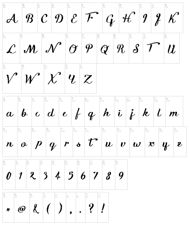 Kikelet Brush font map